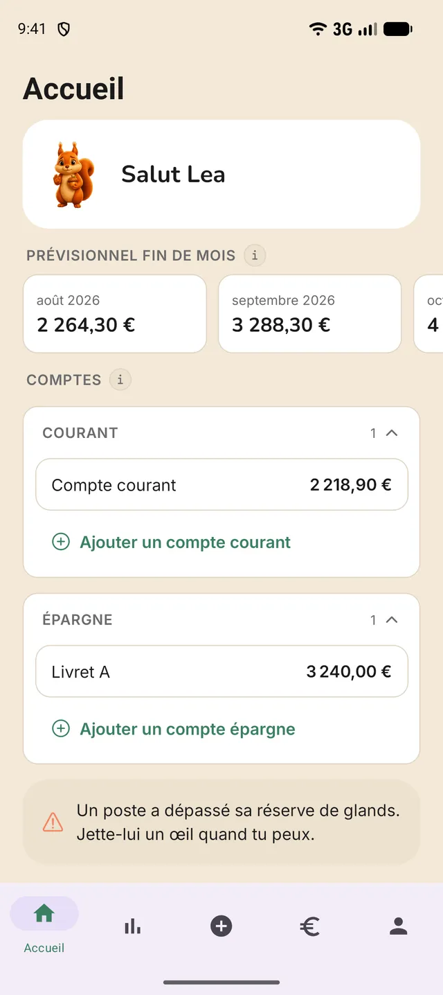 Écran d'accueil de Budghey : le prévisionnel de fin de mois, les comptes courant et épargne